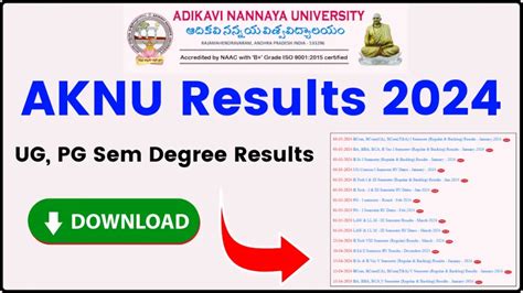 aknu 4th sem results 2023|AKNU Results 2024 నన్నయ యూనివర్సిటీ Degree PG .